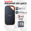 Фото SanDisk Extreme PRO