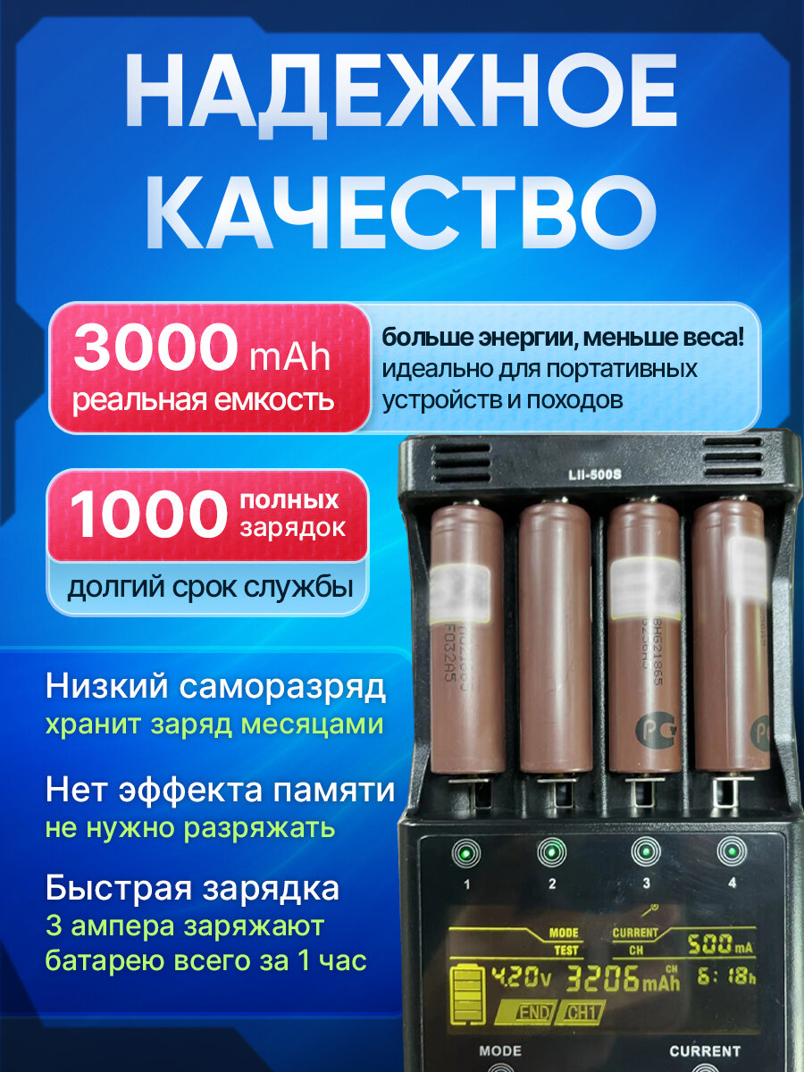 Аккумулятор 18650 HG2 3000 мАч 20А Li-ion 3.7 В высокотоковый для вейпа и шуруповертов / 10 шт