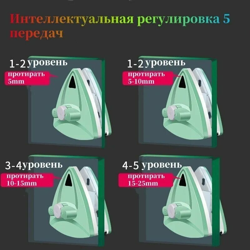 Стеклоочистители Xiaomi Xiaomi Стеклоочиститель, 1 шт