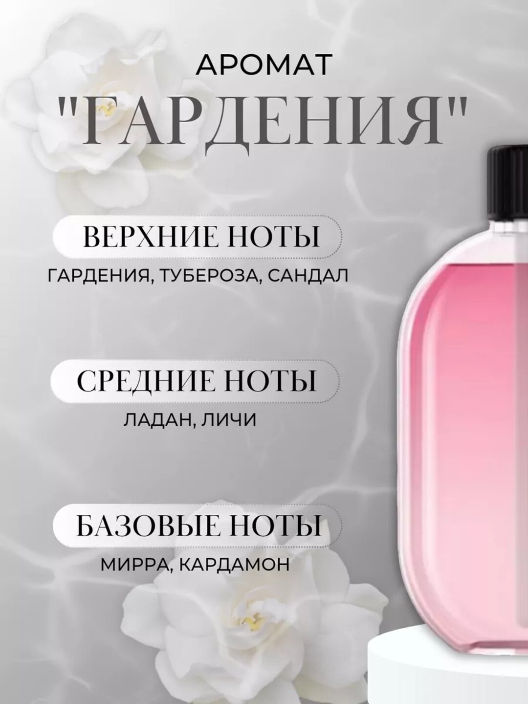 Дополнительный флакон "Аромат" для освежителя воздуха, электрический портативный, 1 шт — фото 1