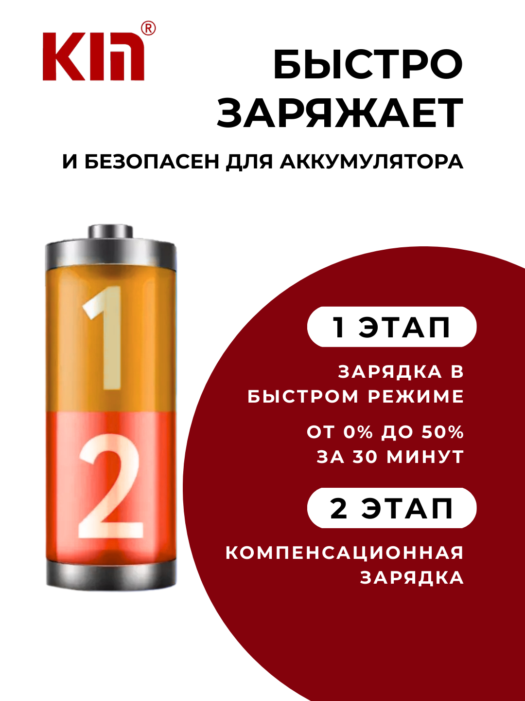 Зарядное устройство KIN K-C27, для двух устройств, 2 USB, 20Вт, белое — фото 1