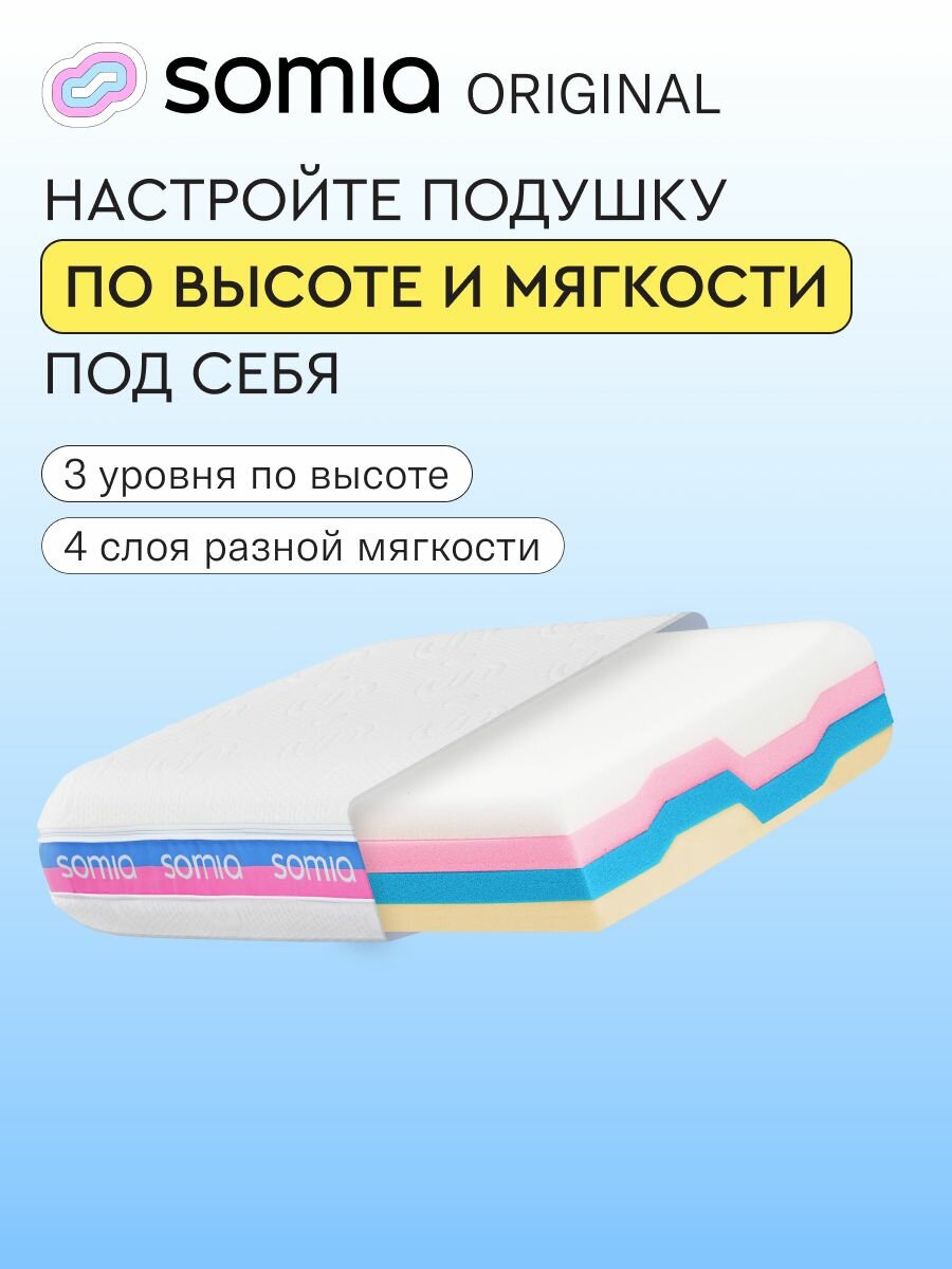 Подушка ортопедическая Somia Original с эффектом памяти, с регулировкой высоты и плотности для взрослых, размер 60х40 см