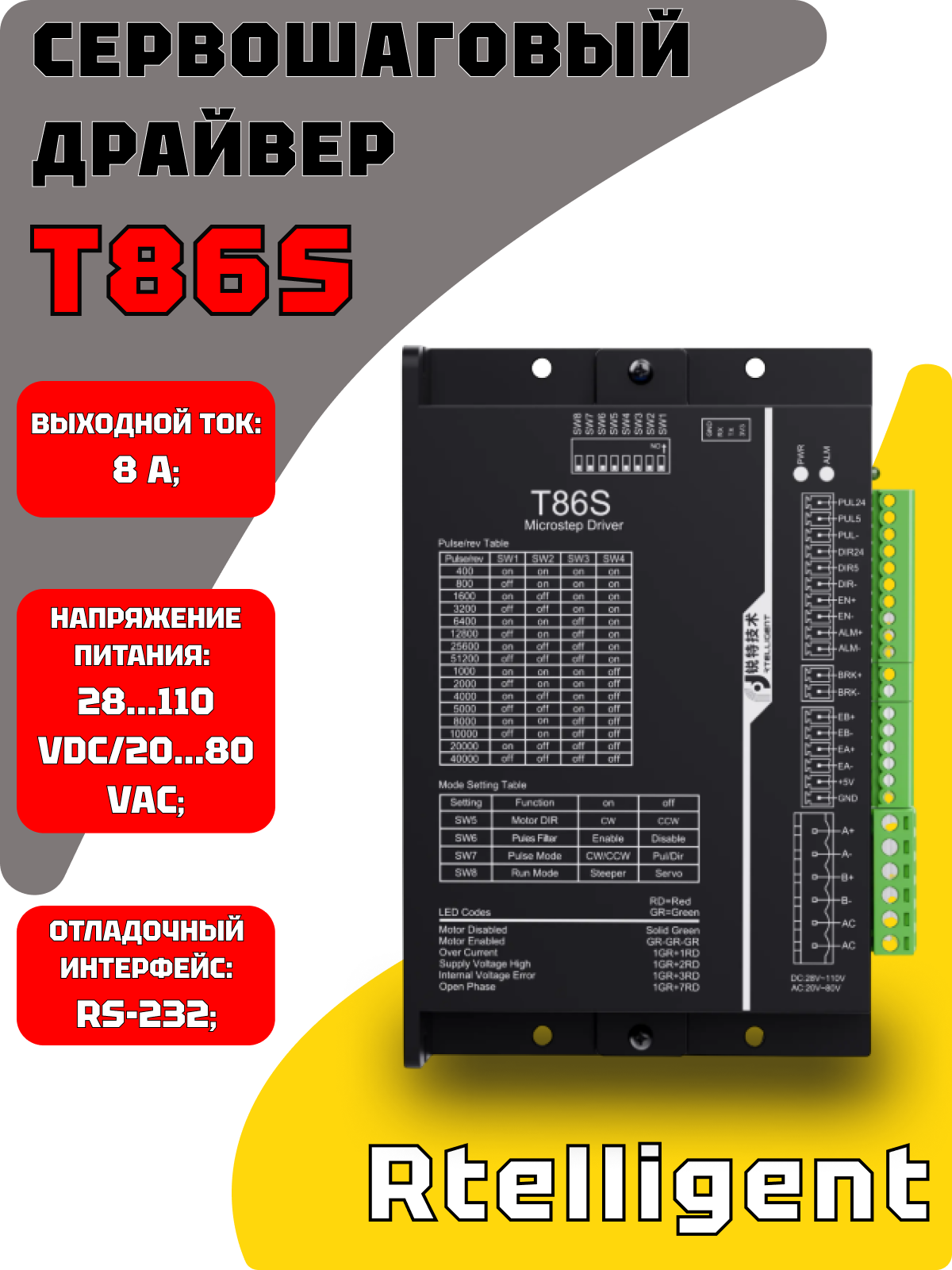 Программируемый драйвер сервошаговых двигателей Rtelligent модель T86S