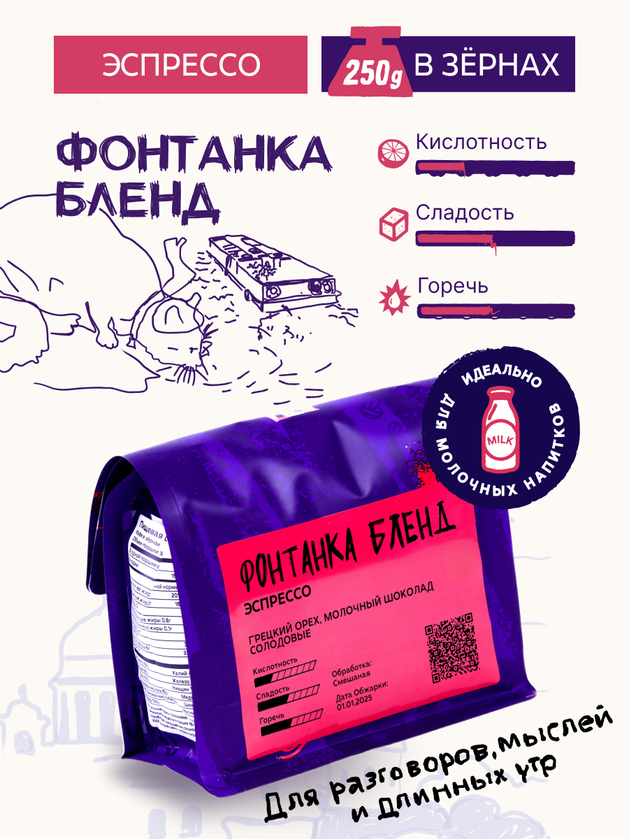 Кофе в зёрнах Мануфактура Кофе Фонтанка Бленд 250 г