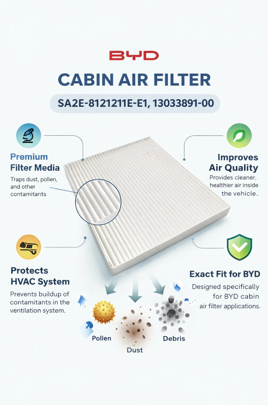 Салонный фильтр BYD SA2E-8121211E-E1 / 13033891-00 — оригинальный размер, высокая степень очистки