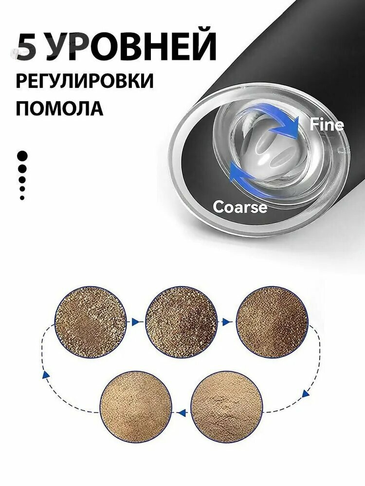 Электромельница, электрическая для соли и перца, автоматическая с керамическими жерновами — фото 1