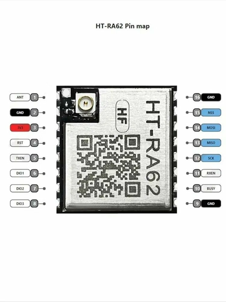 HT-RA62 Модуль Серии LoRa SX1262 Вторичная Разработка