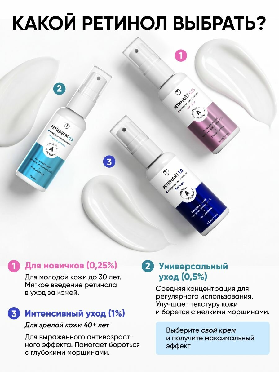 Крем для лица с ретинолом 0.5, антивозрастной, против морщин, сыворотка от морщин, Алтея, Ретидерм, 50 мл — фото 2