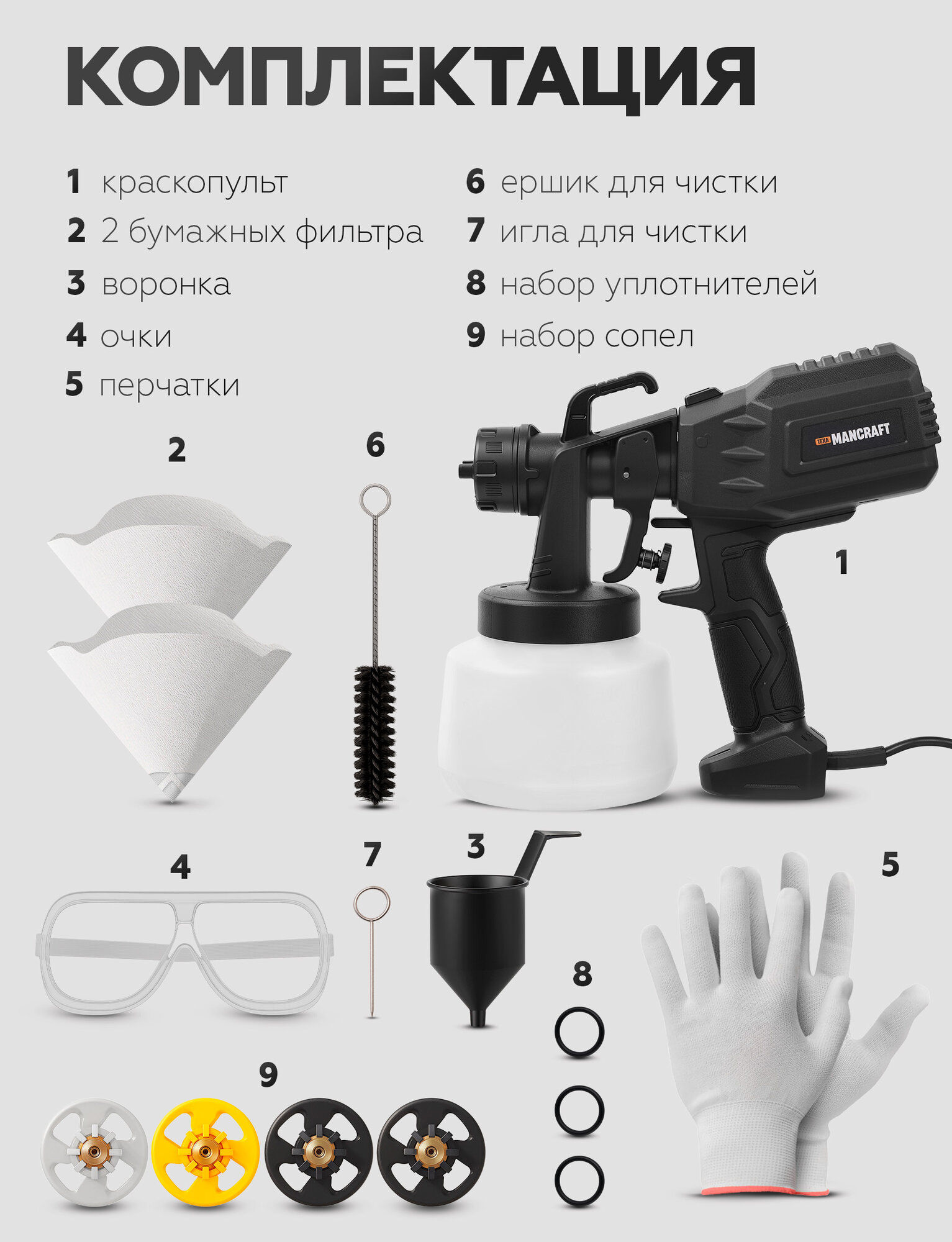 Краскопульт электрический Mancraft 1000 Вт бачок 1000 мл до 80 дин вязкостььь краски сопло 25 мм сетевой аэрограф — ракурс 4