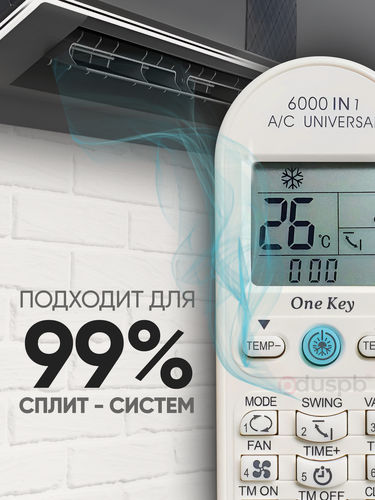 Изображение товара Пульт для кондиционера универсальный 6000 в 1 / пульт для сплит-системы / QUNDA KT-E08