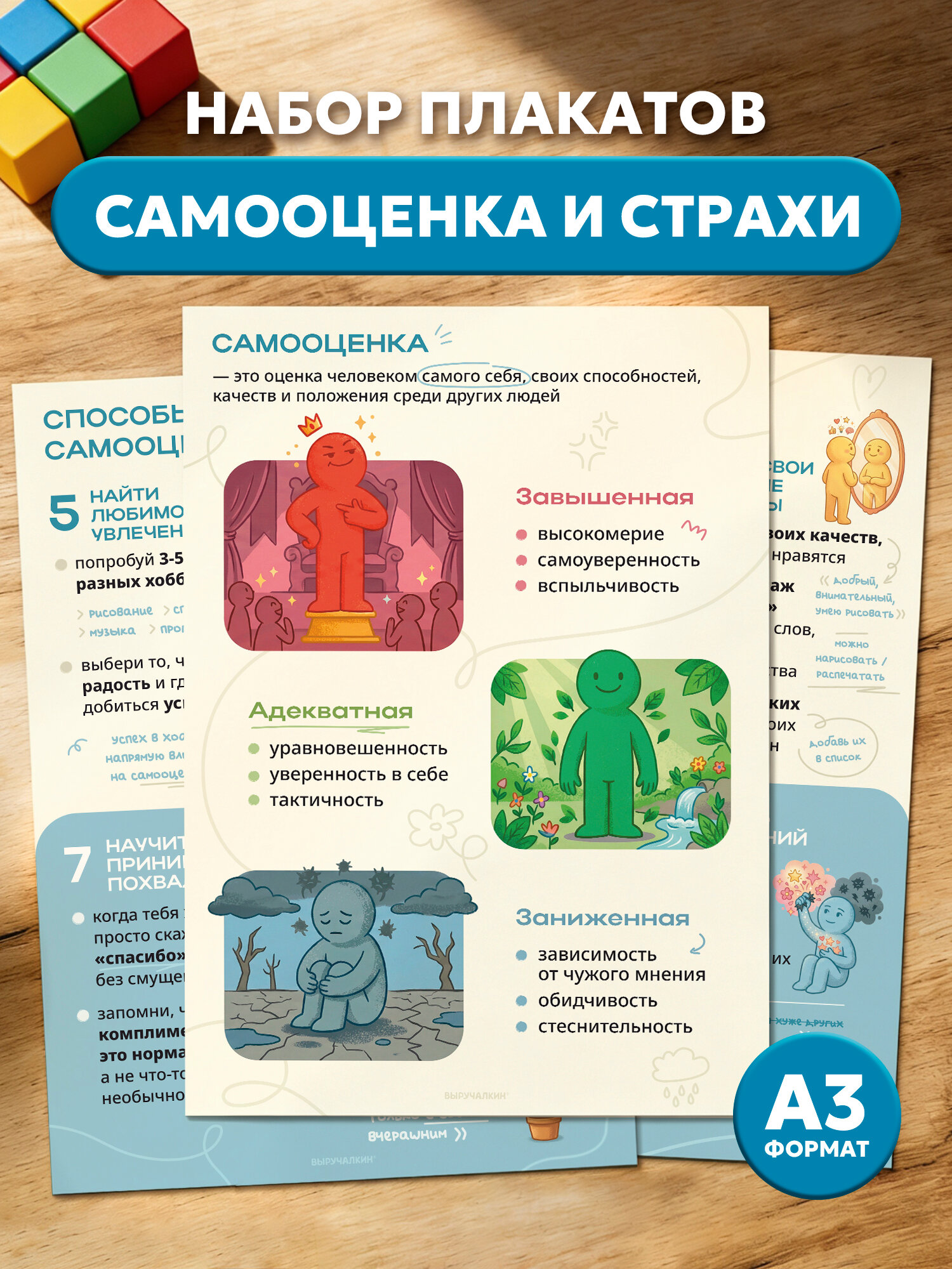 Плакаты на стену по психологии Самооценка, страх и тревога