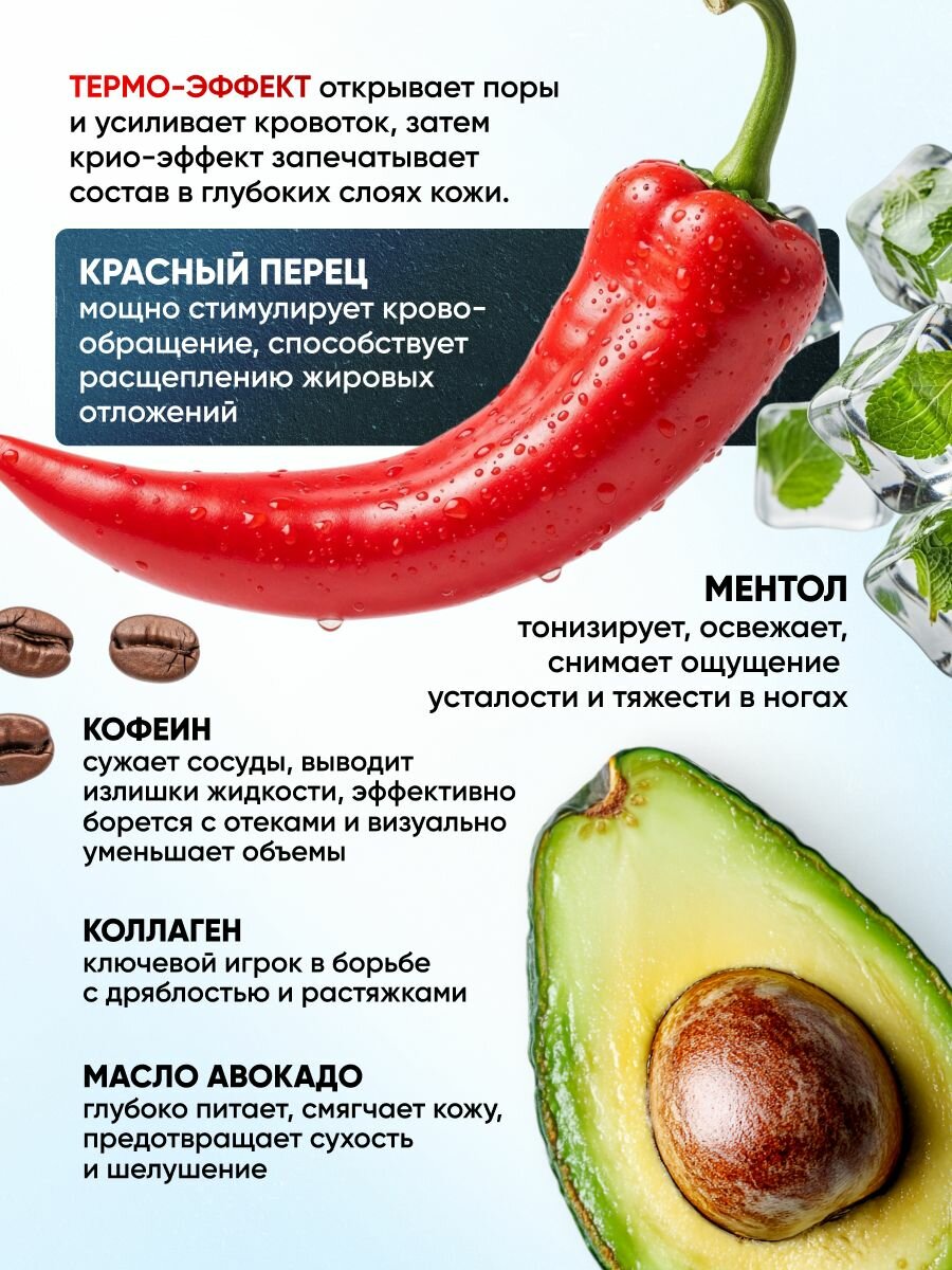 Антицеллюлитный крем гель для тела от целлюлита Алтея 250 мл — фото 10