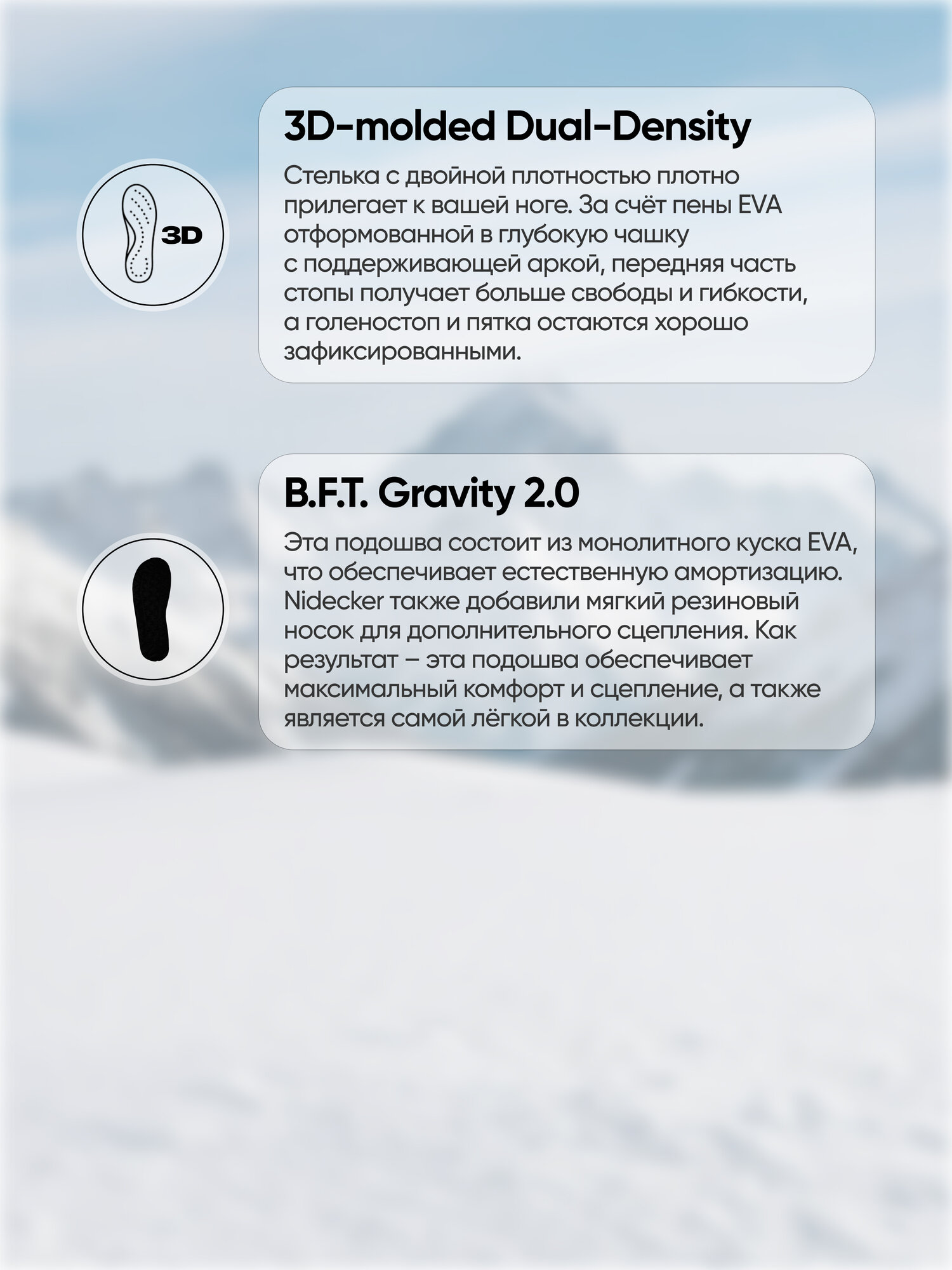 Ботинки сноубордические NIDECKER ALTAI (24 / 25) Black, 9 US — фото 1