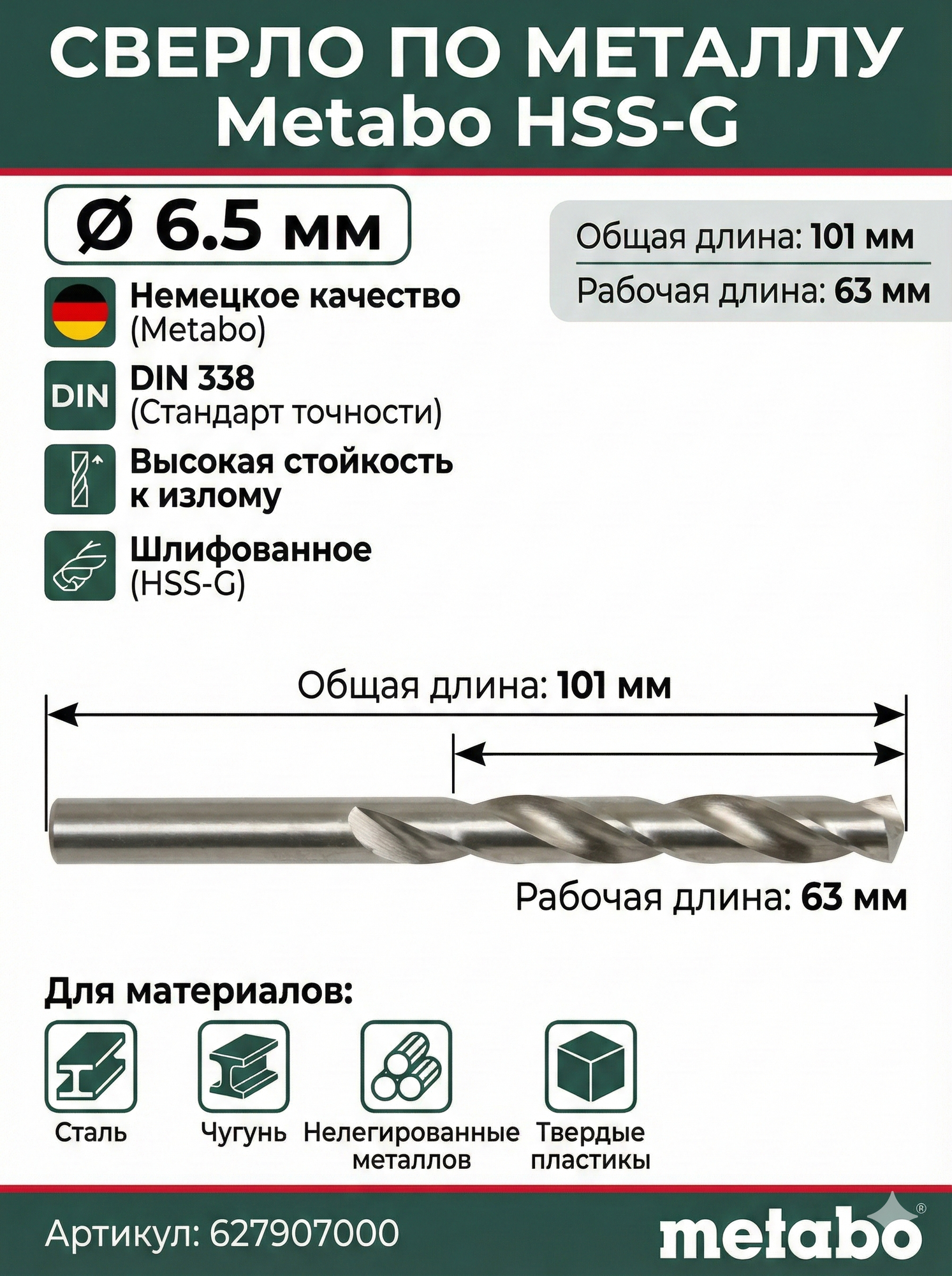 Сверло по металлу Metabo 10 HSS-G drill bits 6.5x10, 627907000, 1шт