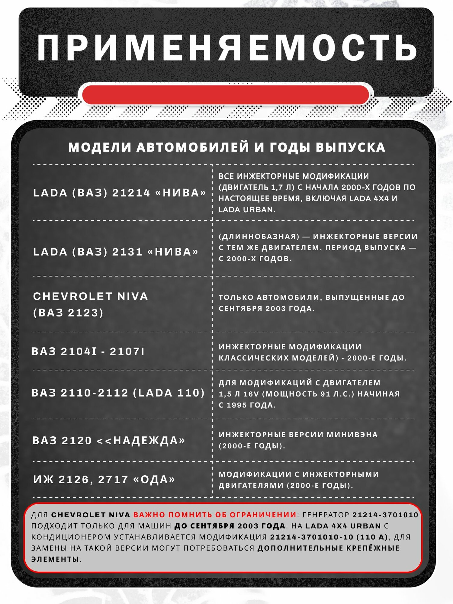Генератор Нива 21214 140А инжектор, ВАЗ 2131, Нива Урбан (до 2019 года) 21214-3701010 / 9412.3701 — фото 1