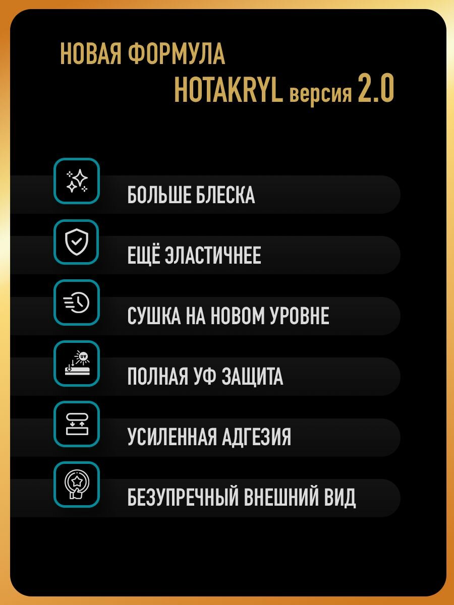 Лак автомобильный акриловый 1К глянцевый, аэрозольный баллончик 520 мл, HOTZ премиальный — фото 1