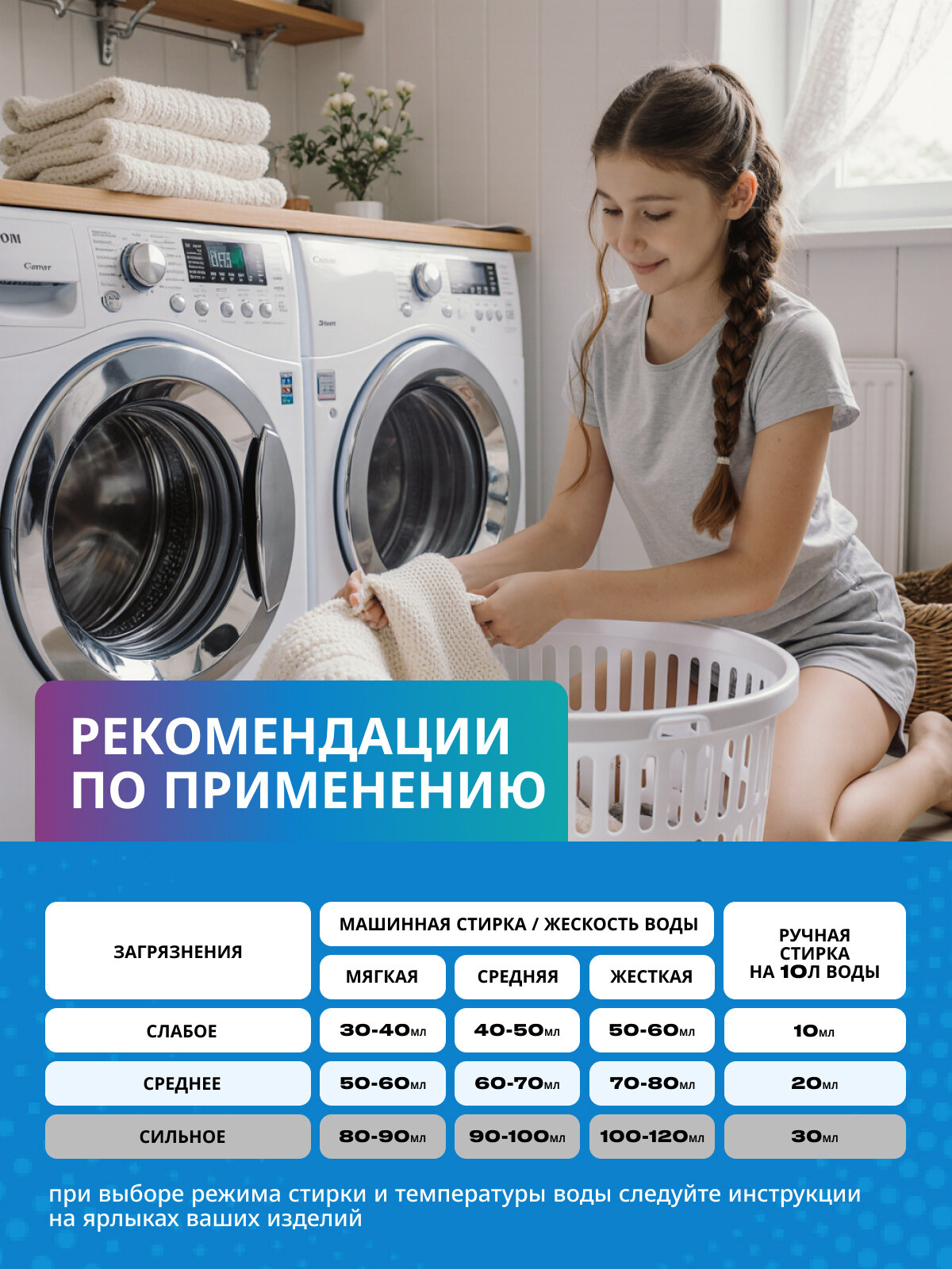 Гель для стирки, 5 кг, концентрат, Стиральный порошок жидкий / Reva Care для цветного белья — фото 5