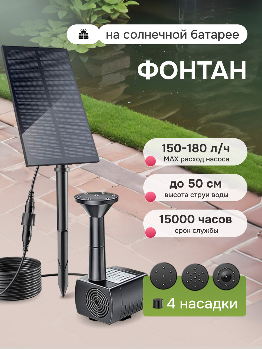 Фонтан Innopax Fontene, на солнечной батарее, пластик, черный