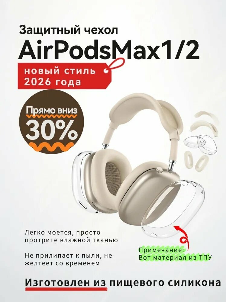 AirPods Max1/2 силиконовые, прозрачные TPU, защитная оболочка 4-в-1