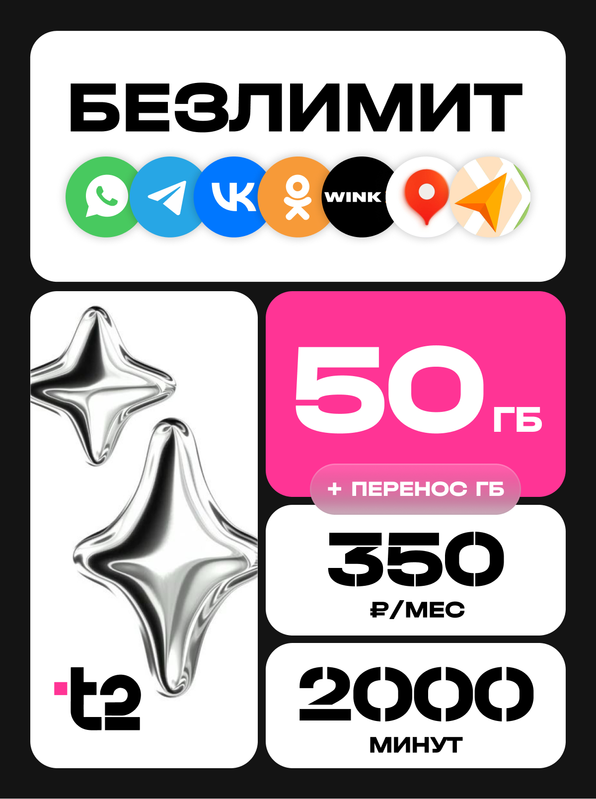 Сим карта теле 2 с безлимитным интернетом 50ГБ за 350 рублей в месяц