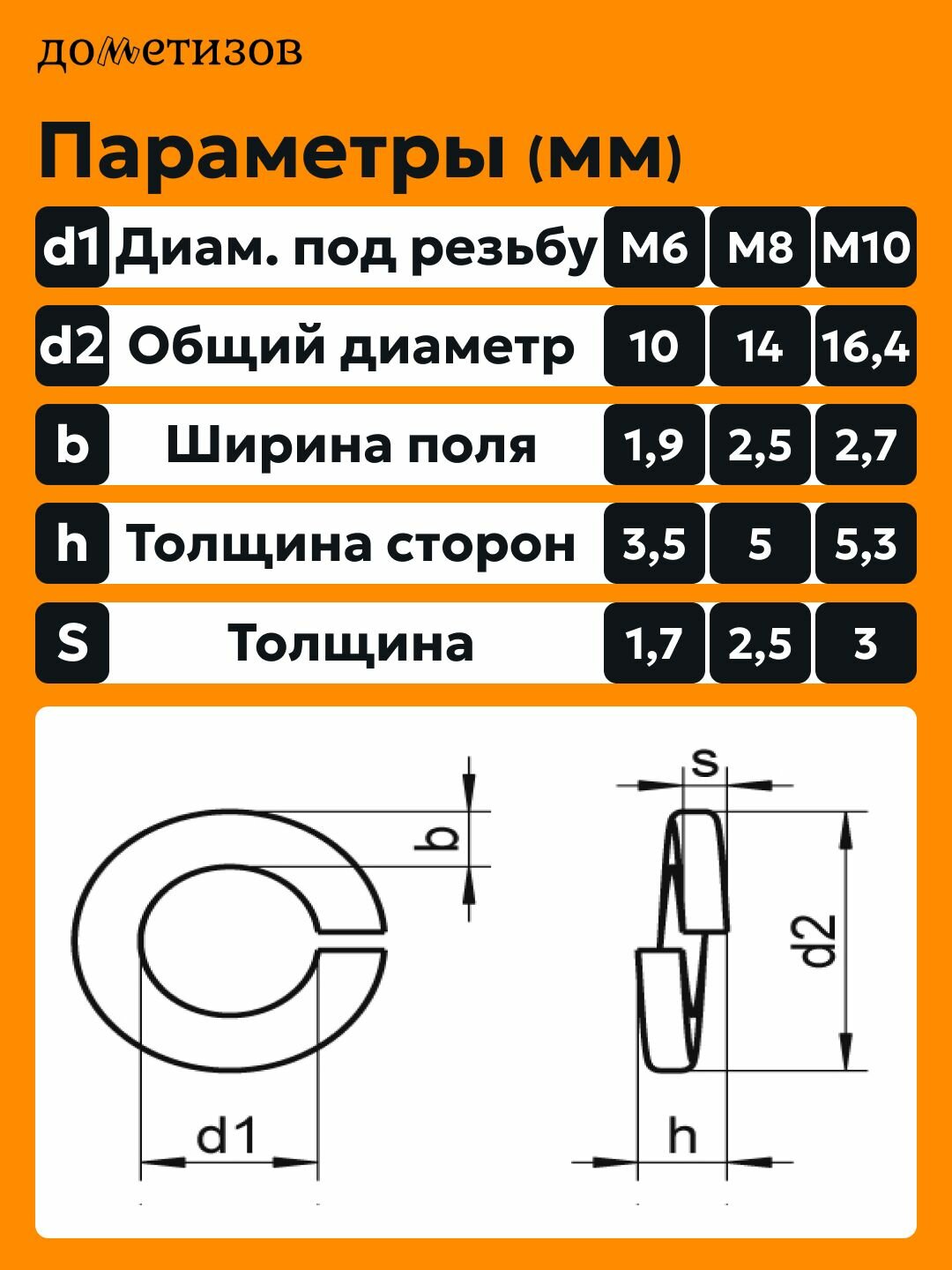 Набор крепежа "Гроверная Шайба DIN127" 600 ед. — фото 1
