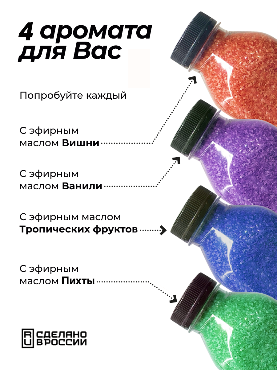 Соль для ванны магниевая с эфирным маслом и ароматом Пихты, 600 г. — фото 1