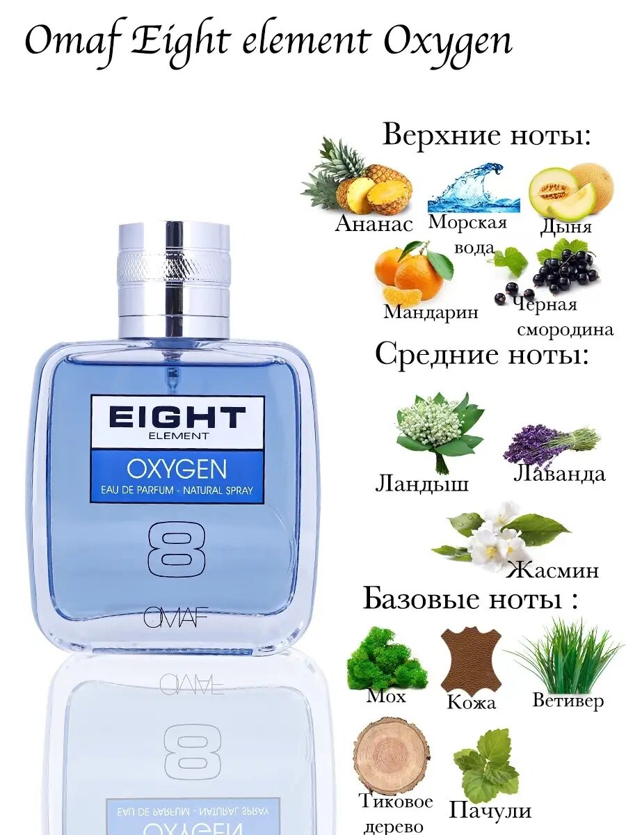 Парфюмерная вода для мужчин 8 Element оригинал FB 100мл Made in Moscow — фото 1