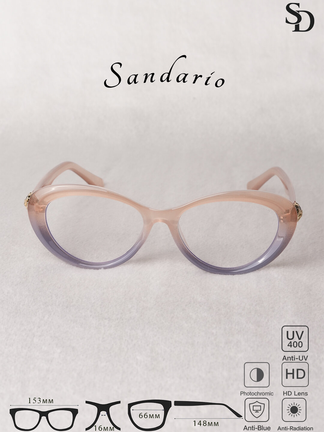 Сменные линзы