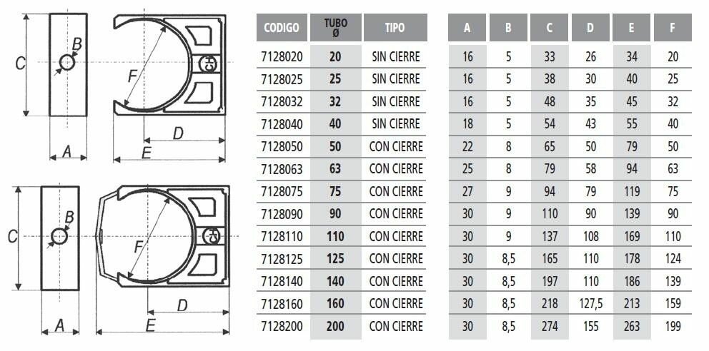 Трубный держатель открытый д.50 мм, ПВХ / Элемент трубной системы — фото 1