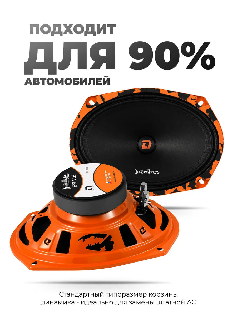 Динамики DL Audio "Barracuda" 69, эстрадные, чувствительность 92,7 дБ, 70 Вт — фото 1