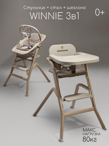 Изображение товара Стульчик для кормления 3 в 1 Amarobaby Winnie, молочный