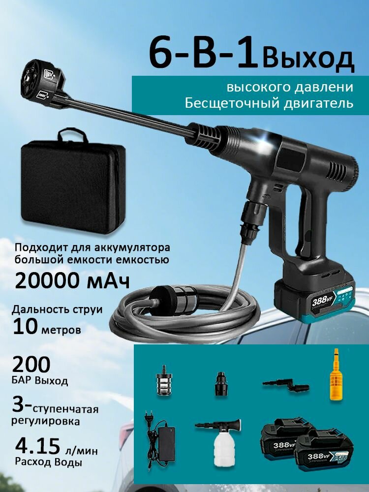 Минимойка