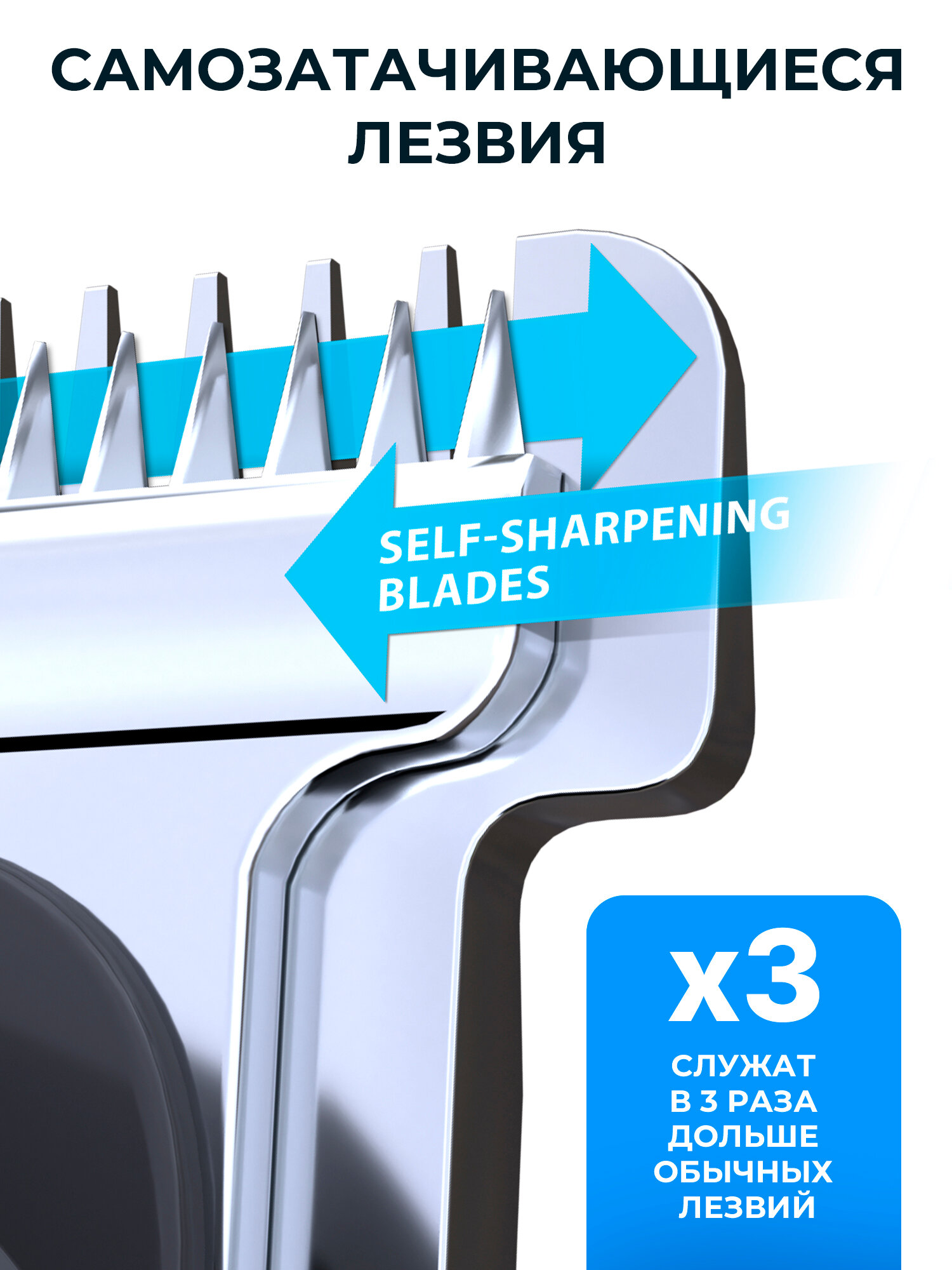 Триммер для бороды и усов Manecode с 4 насадками для стрижки волос и самозатачивающимися лезвиями — фото 1