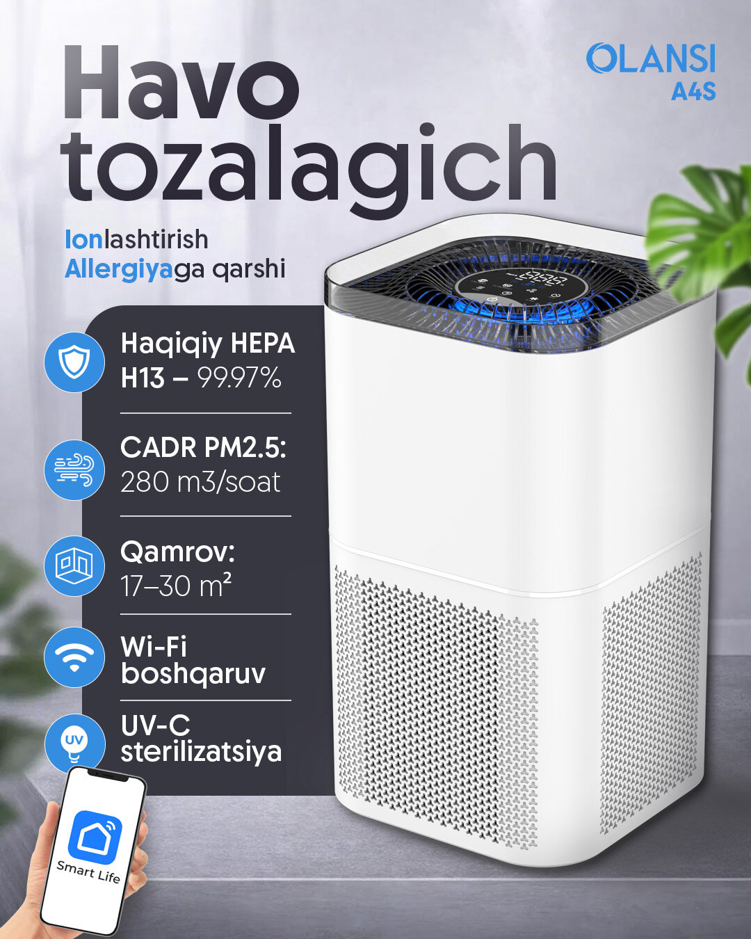 Очиститель воздуха OLANSI A4S 30м², 280 м³/час, оригинальный HEPA-фильтр, умный Wi-Fi, 33 Вт, белый