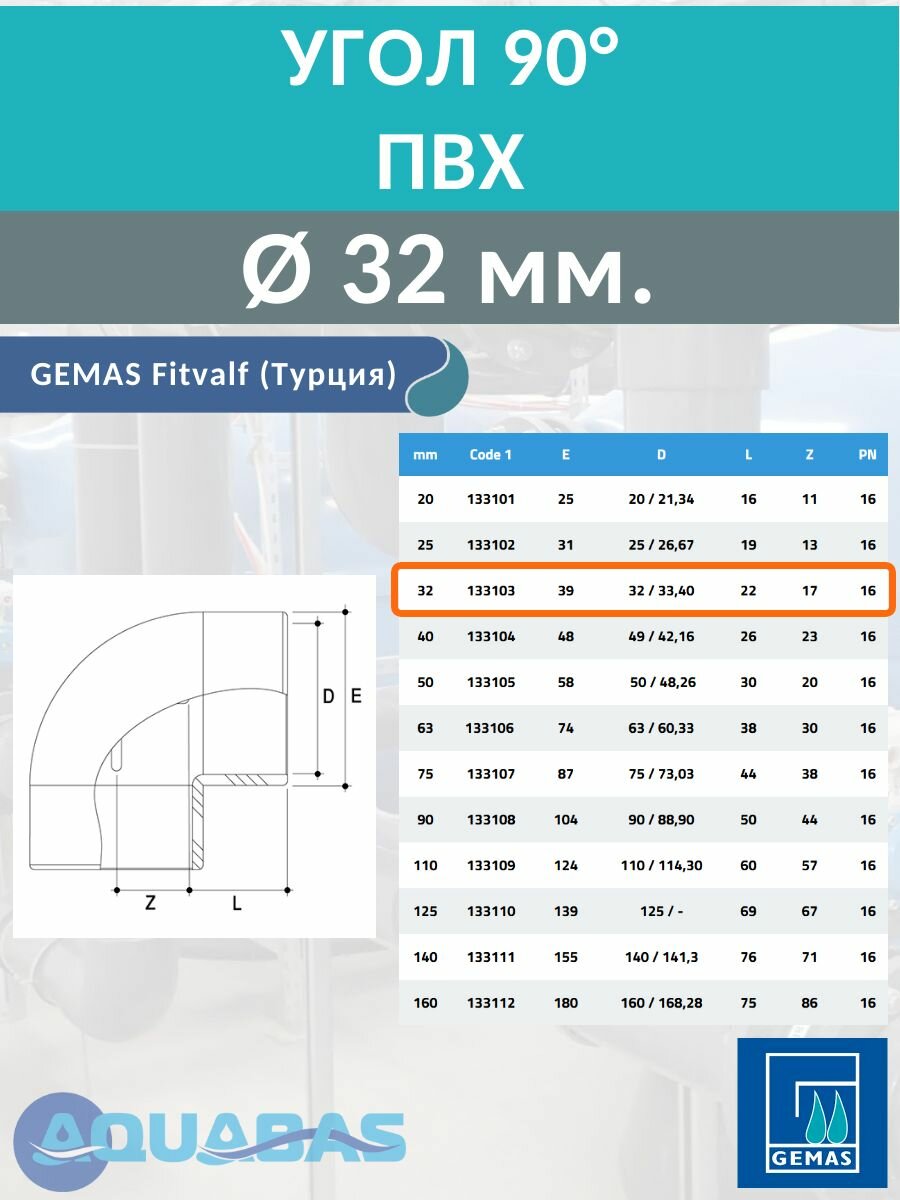 Угол ПВХ 90 градусов D32 мм клеевой Gemas, 2 шт. — фото 1