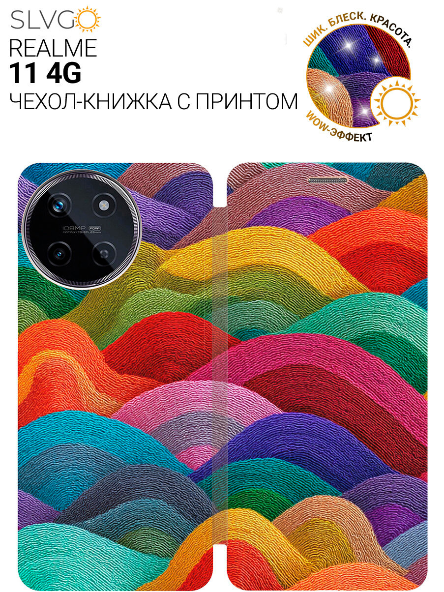 Чехол-книжка на Realme 11 4G с принтом Шерстяная симфония, bkg