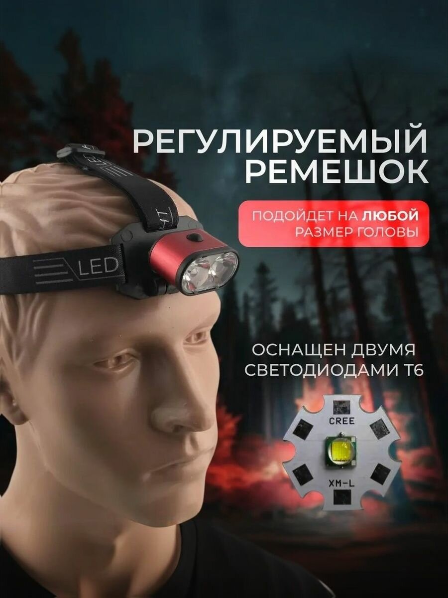 Налобны фонарь с двумя светодидами, USB, с 18650 акумуляторами, для рыбалки, кемпинга, охоты, работы