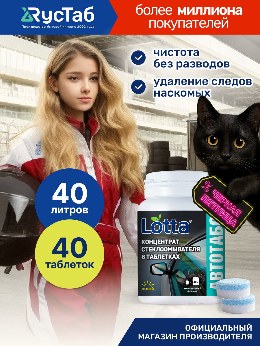Жидкость стеклоомывателя летняя концентрат "Clean&Fresh" 40 шт.