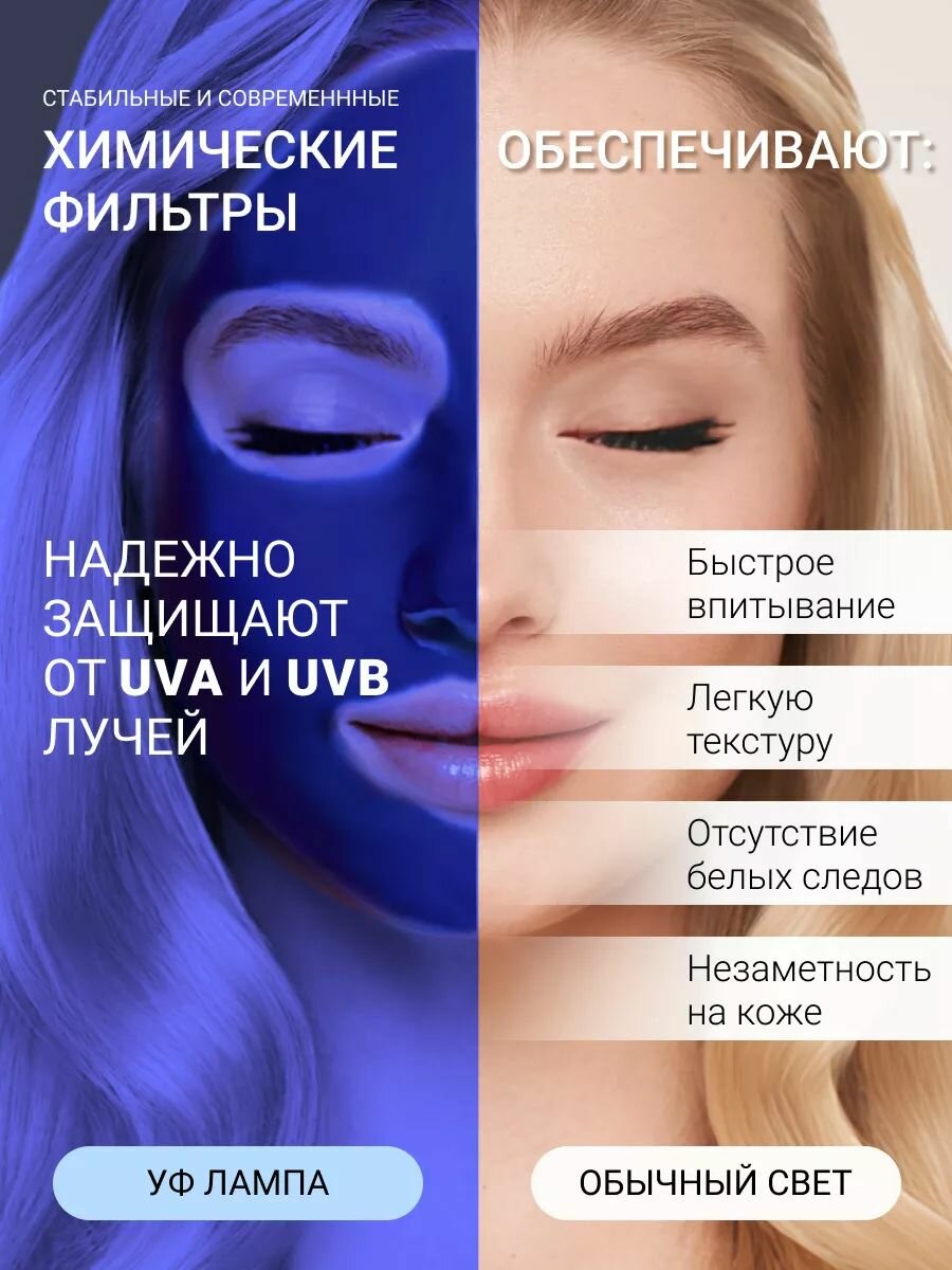 LABA Солнцезащитный крем для лица spf 50 — фото 1