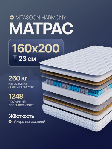 Изображение товара Матрас 160х200 ортопедический пружинный высота 23 см Vitasoon Harmony двуспальный