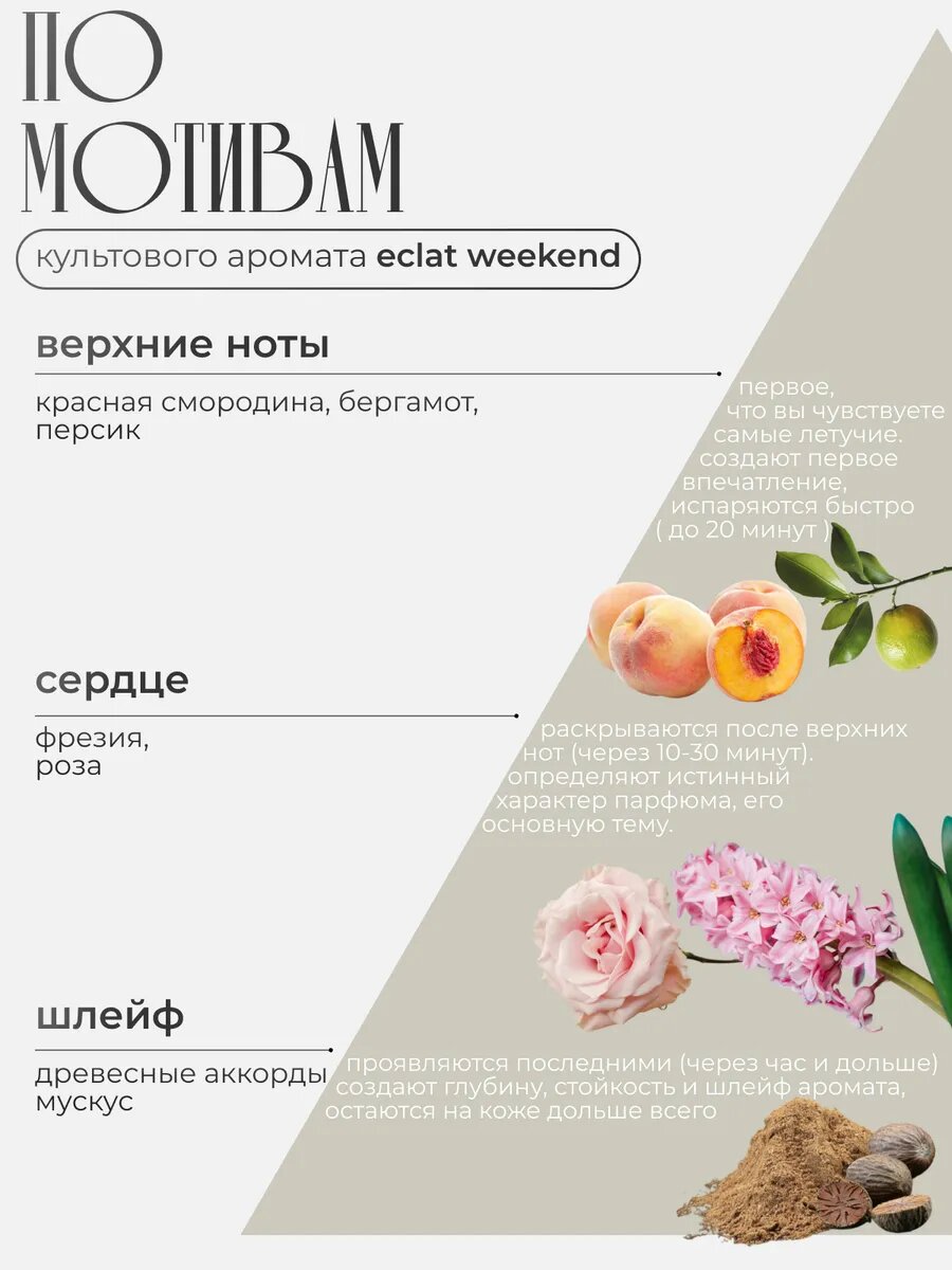 Ароматизированная вода для женщин Eclat Weekend, 100 мл — фото 1