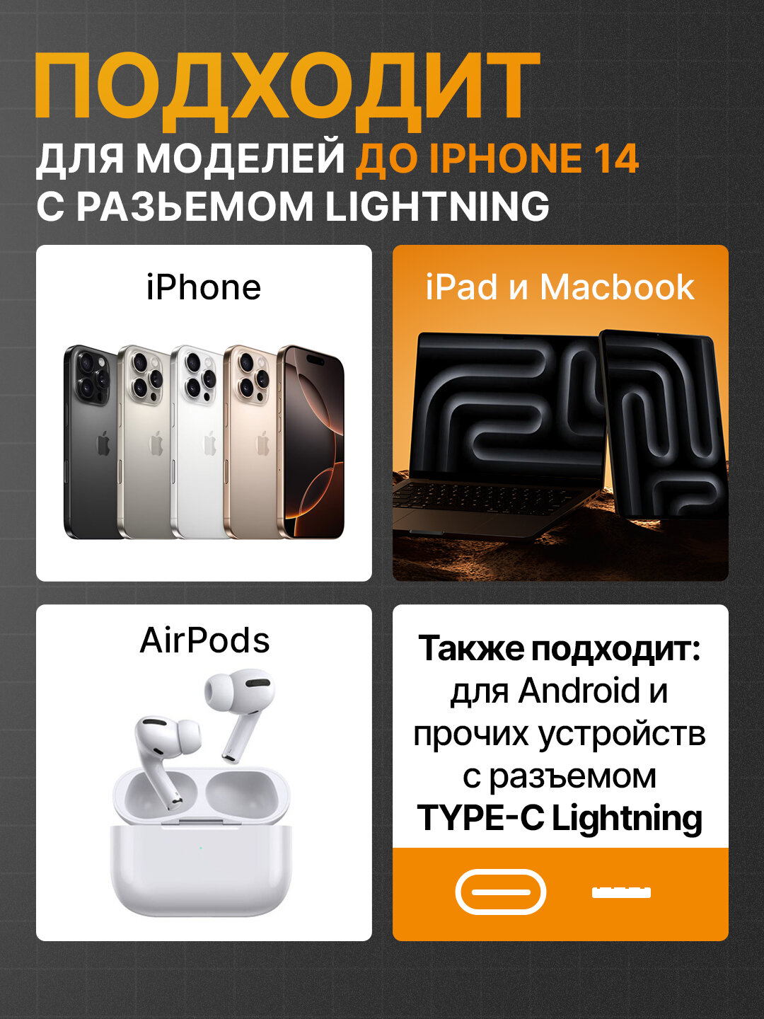 Зарядное устройство для IPhone, быстрая зарядка 35 Вт, с кабелем Type-C-Lightning — фото 1