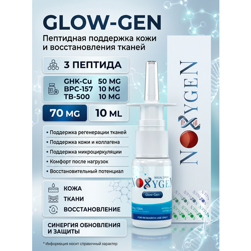 Glow-Gen (GLOW) эксклюзивная комбинация GHK + TB-500 + BPC-157