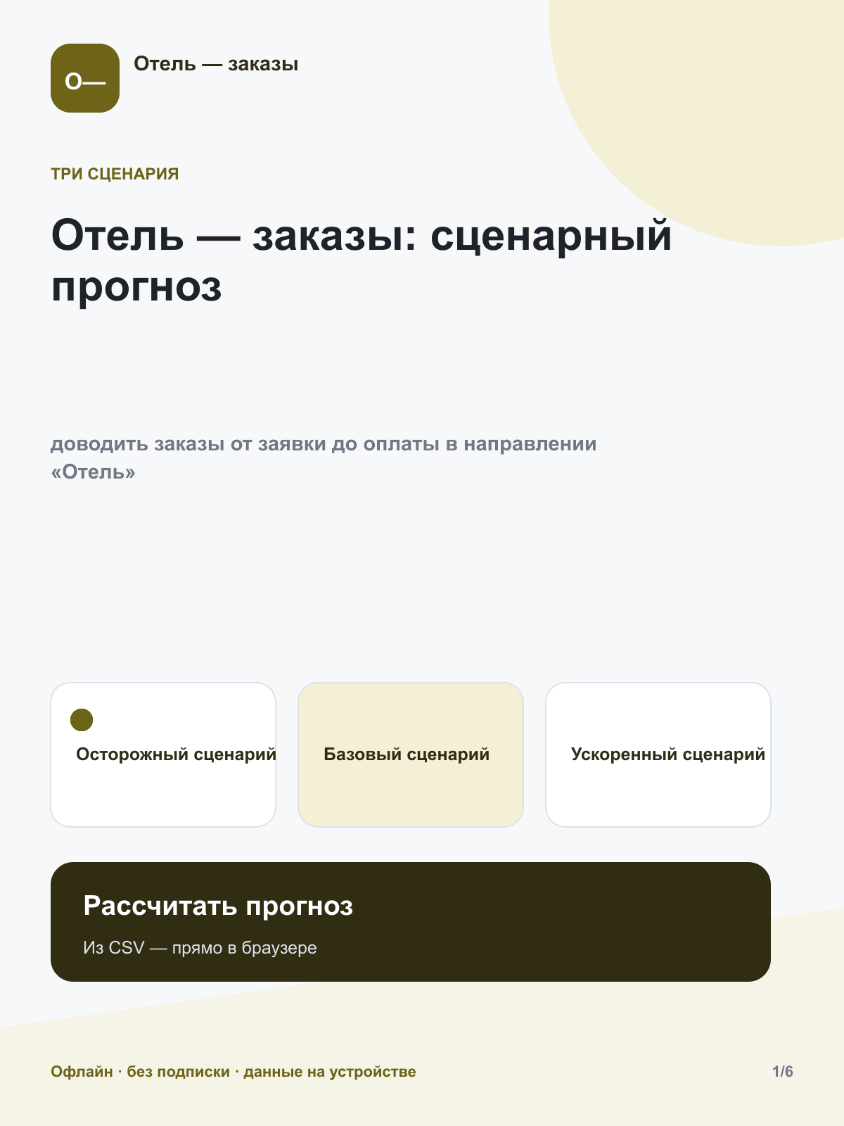 Отель — заказы: сценарный прогноз