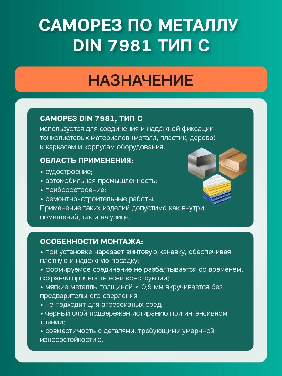 Саморез DIN 7981 С Черный цинк шлиц Ph 2.9х16 (упаковка 25 шт) — фото 1