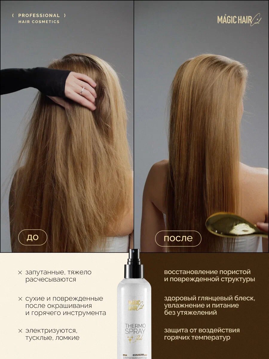 Многофункциональный спрей термозащита для волос Idol Magic Hair Curl , 180 мл — фото 2