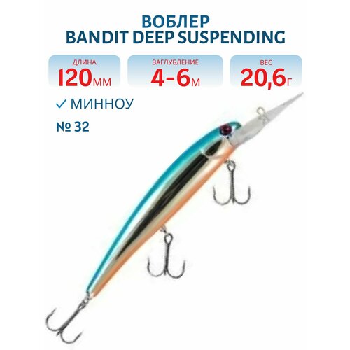 Воблер BANDIT DEEP SUSPENDING MINNOW, 120 мм, 20,6 гр, цвет 32