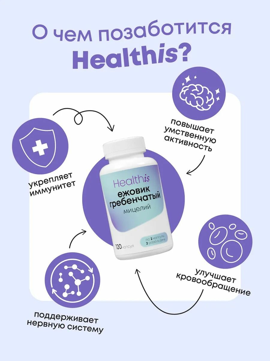 Ежовик Гребенчатый 2000 мг в 4 капсулах, молотый ежевик мицелий, lions mane — фото 1