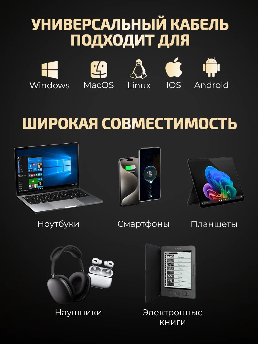 Трансформаторный кабель, 4 шага, Turbo, для устройств с разъемами Lightining, Type-C, USB-A и Type C — фото 1