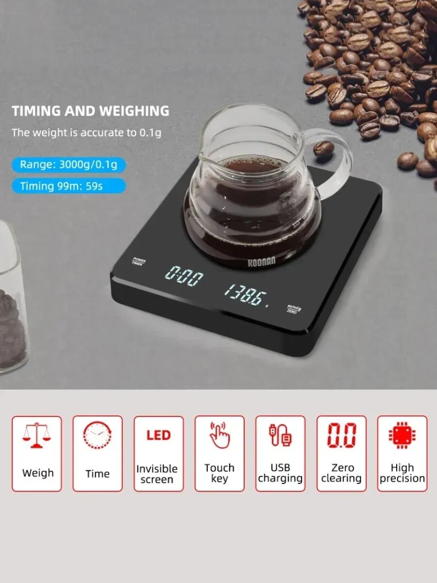 Весы с таймером